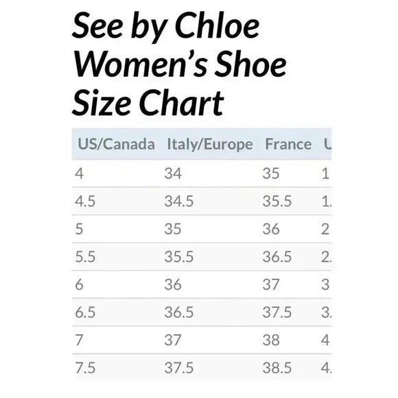 See by Chloe Boots Louise Block Heel Ankle Booties Black Leather Zip Size 37 7 - Picture 14 of 15